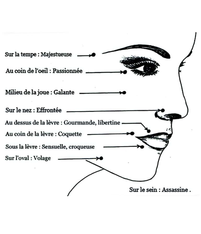 Maquillage semi-permanent pour les grains de beauté Frédérique Cally Dermographe Diplômée à Saint Nazaire - Extension de cils, 44, 85, 56, 49 et 35 - Presqu'ile de Guérande